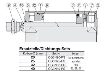 service-sets-42.jpg