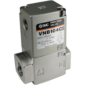 evnb214a-f10a-4d-q-prozessventil.jpg
